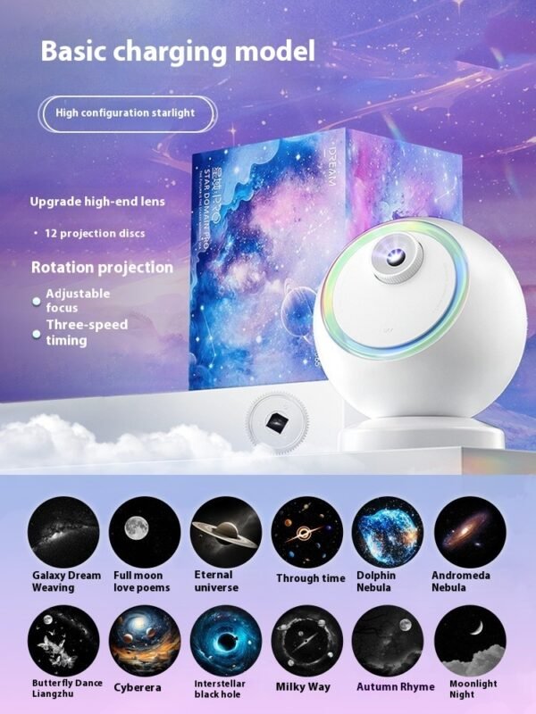 1dc6b84d-b3cc-4b5f-833a-8c74ec3f5224_trans.jpeg Starry Sky Projector Atmosphere Light Internet Celebrity