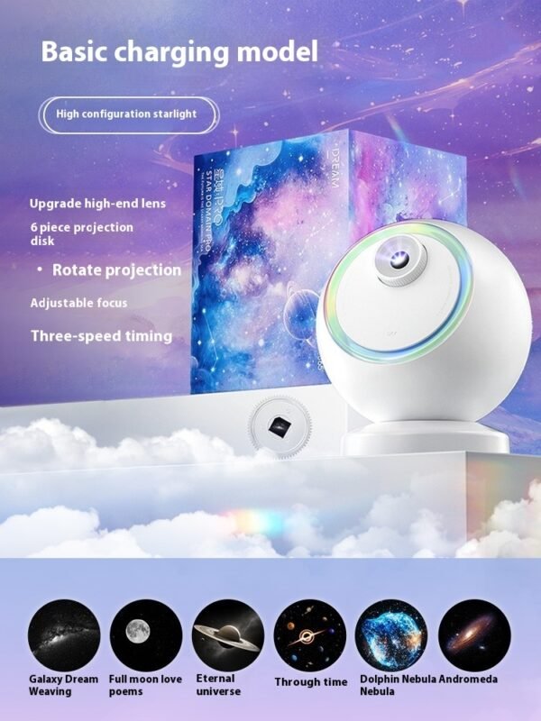 89b75ddd-6079-4c9a-8362-958894384408_trans.jpeg Starry Sky Projector Atmosphere Light Internet Celebrity